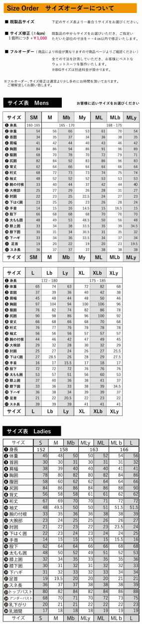 ウエットスーツ 防水