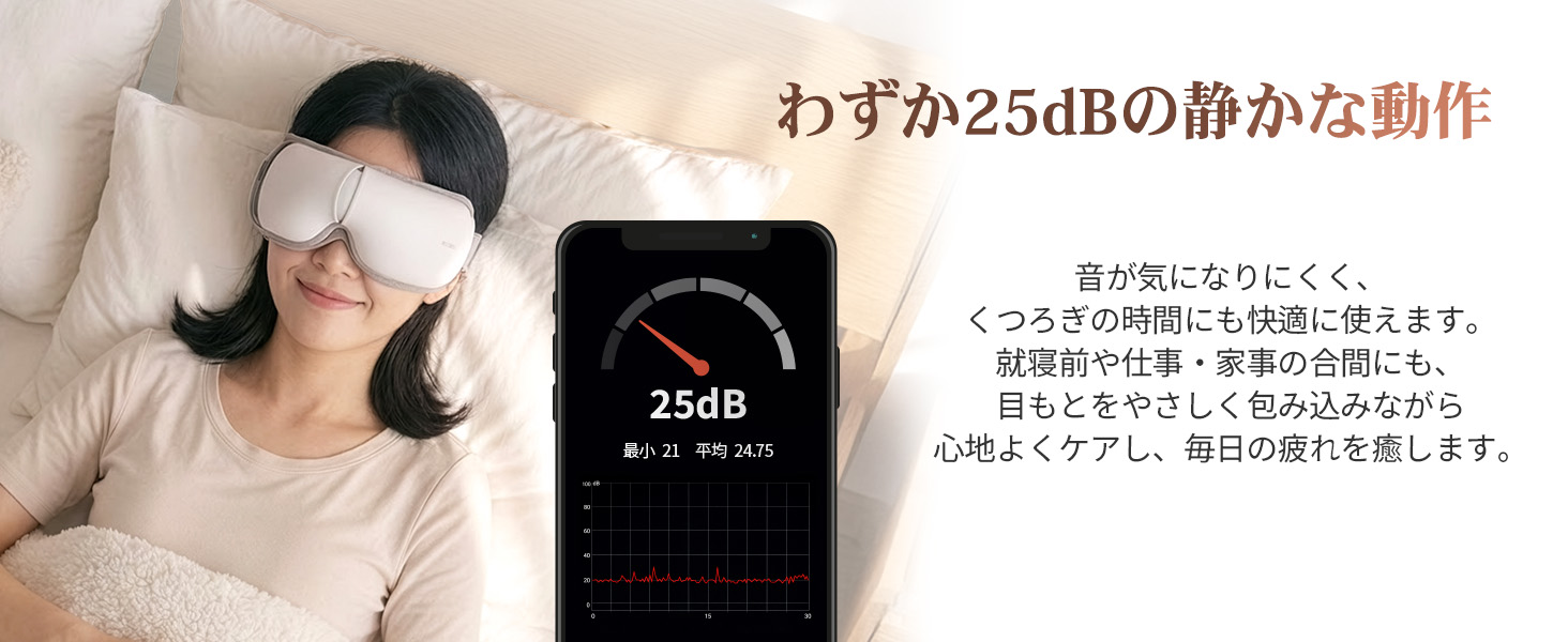 アイマッサージャー アイウォーマー 25dB超静音 ダブルクッション採用