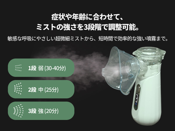 HuBDIC ネブライザー 吸入器 交換用カップ2個付き 傾けても使える