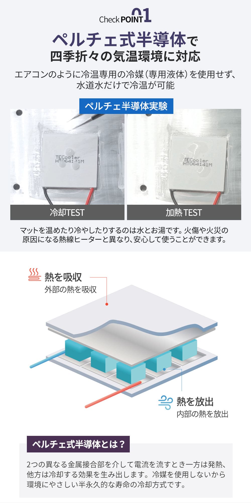 Amazon.co.jp: feelsleep 冷温水マット シングルサイズ 温水
