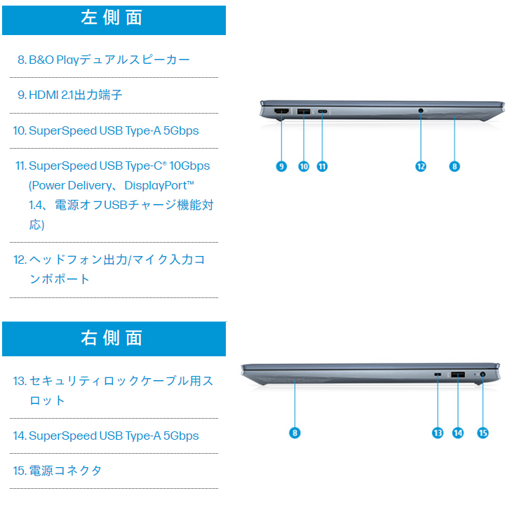 日本HP HP Pavilion 15-eg2026TU 新品 ノート Office Win11Home 第12