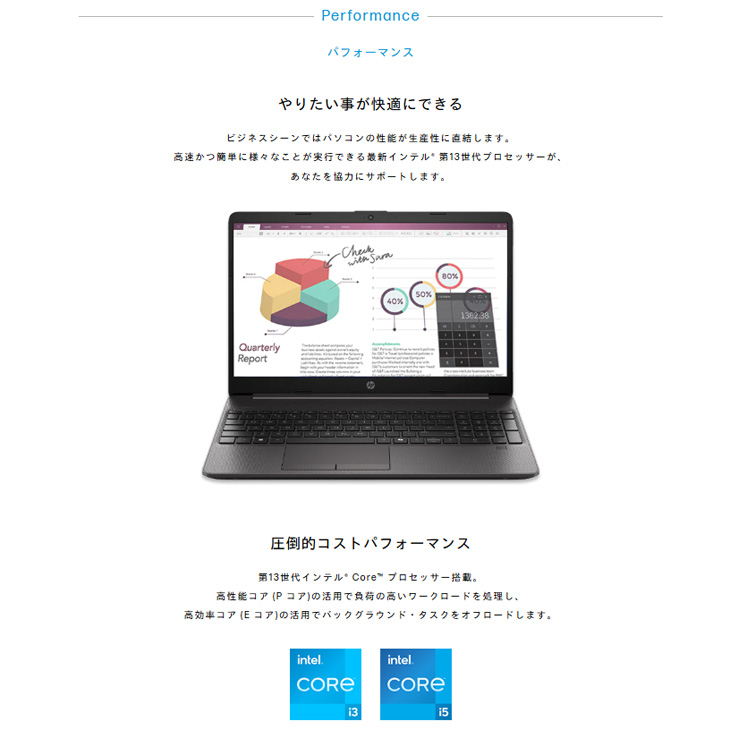 ★2022年製★ 美品 第11世代Corei5 SSD256GB HP J04 HP 250R G9 Notebook PC | 日本HP
