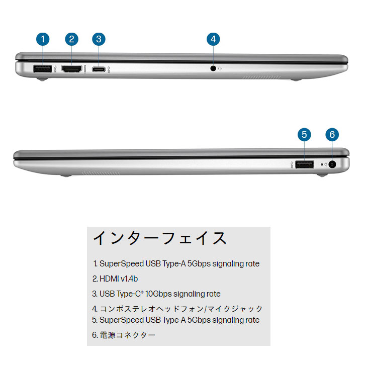 日本HP 【□新品パソコン】HP 255R G10 C39BPAT#AB Windows11 Pro