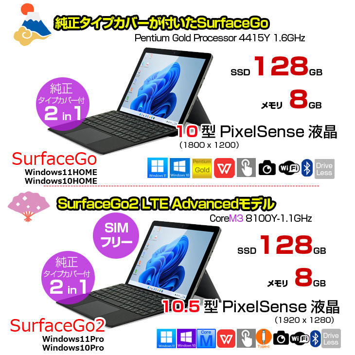 2025年運試し福袋 Surfaceの夢】Microsoft Surface Go or Go2 or Pro5 or Pro6 Office  便利な付属品（ペン＆ケース、キーホルダーケーブル3種、7in1ハブ） : 25fuku-surface : 中古パソコンのワットファン - 通販 -  Yahoo!ショッピング