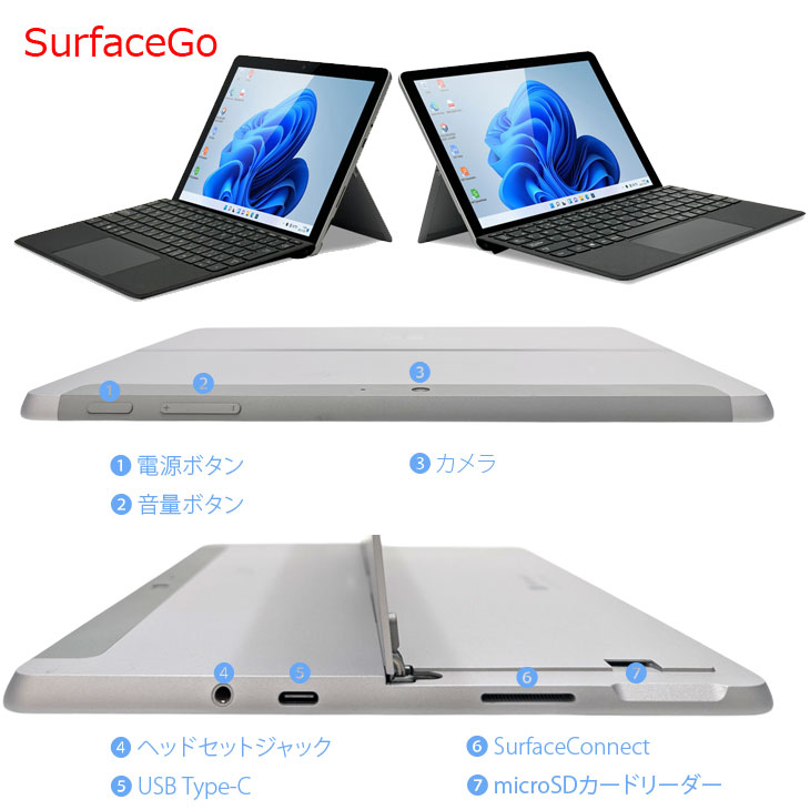 2025年運試し福袋 Surfaceの夢】Microsoft Surface Go or Go2 or Pro5 or Pro6 Office  便利な付属品（ペン＆ケース、キーホルダーケーブル3種、7in1ハブ） : 25fuku-surface : 中古パソコンのワットファン - 通販 -  Yahoo!ショッピング