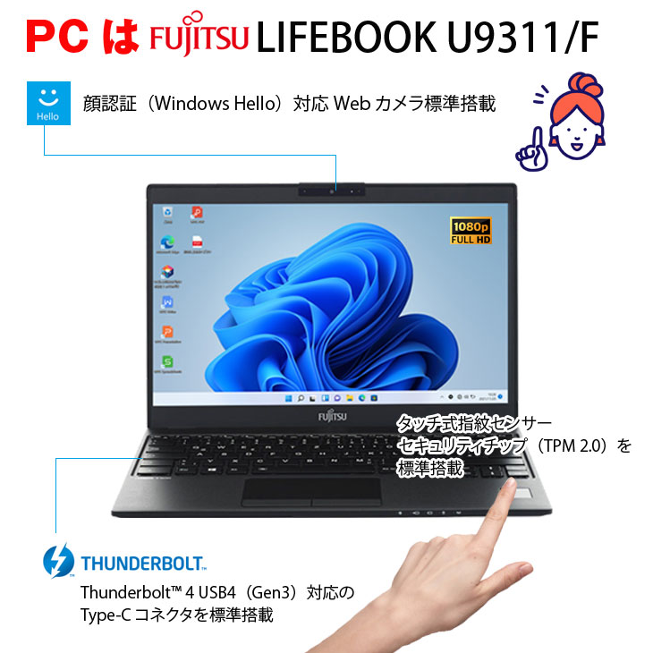 LIFEBOOK U 【2026新春 ビジネス＆進学応援福袋 】FUJITSU U9311/F 11