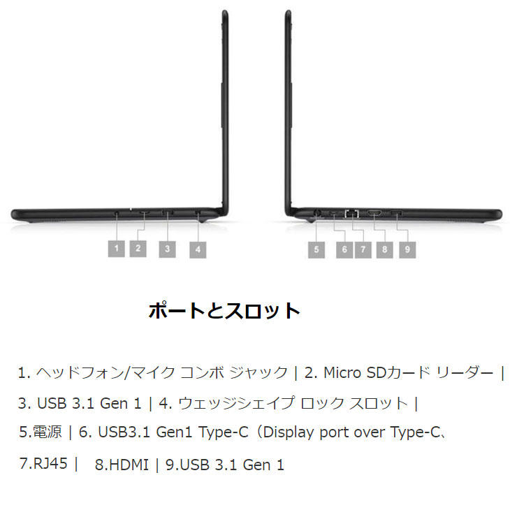 DELL 【今だけメモリ倍増中】DELL 13.3型 Latitude 3300 中古 DELL 【今だけメモリ倍増中】DELL 13.3型 Latitude 3300 中古
