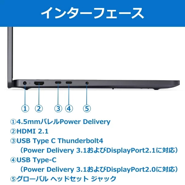 DELL（デル） 【□新品ノートパソコン】Dell Pro 16 NBLA144-003N1