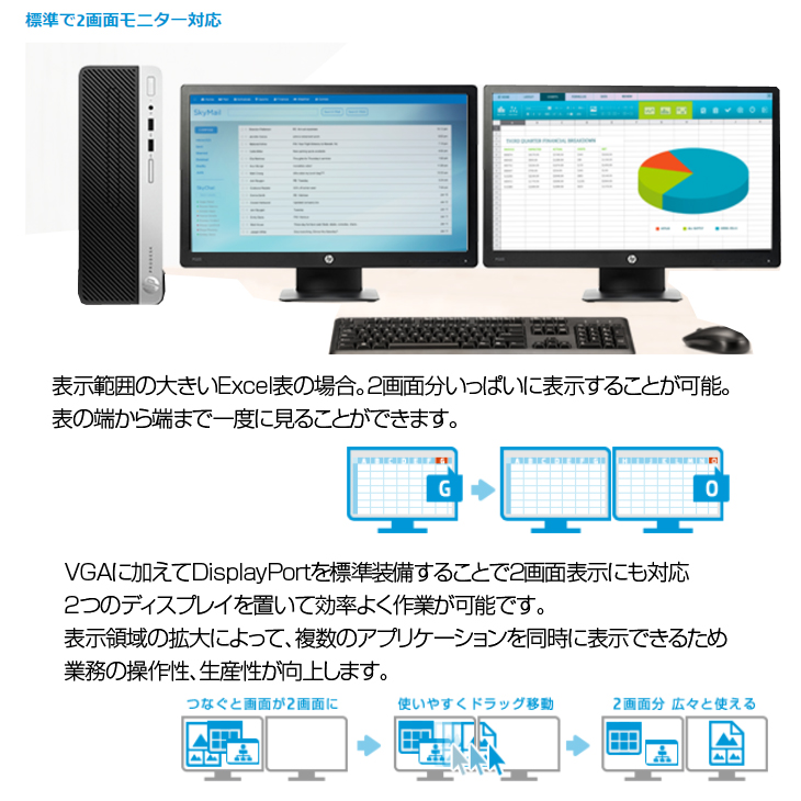 HP ProDesk 400G4 SFF 中古 省スペースデスク 2画面同時出力