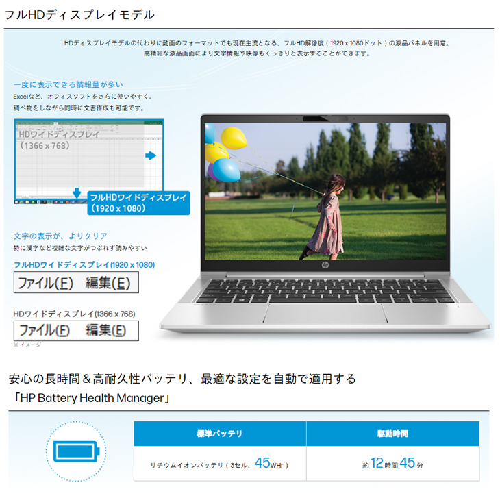 日本HP 【新品】HP ProBook 430 G8 7H5K7PA#ABJ Win10Pro Windows11
