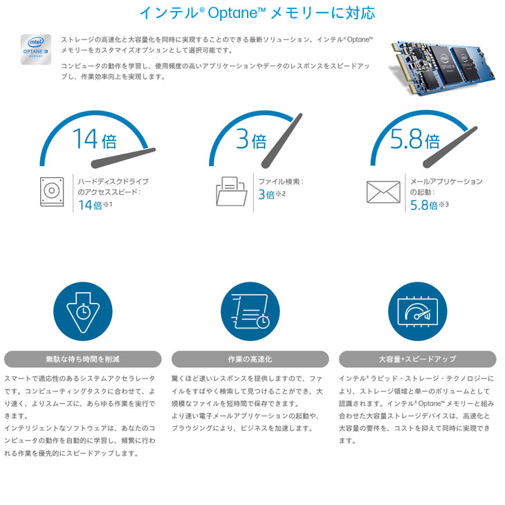 HP Probook 6560b Windows 10 15.6
