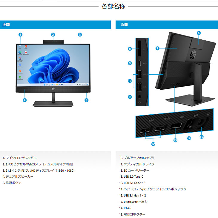 HP ProOne 600G4 AIO 中古 一体型デスク Office Win10 第8世代 無線