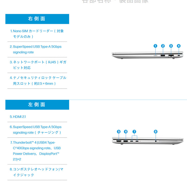 日本HP 【新品】HP EliteBook 630 G11/CT 9X9V6AV-AABE Win11Pro [Core