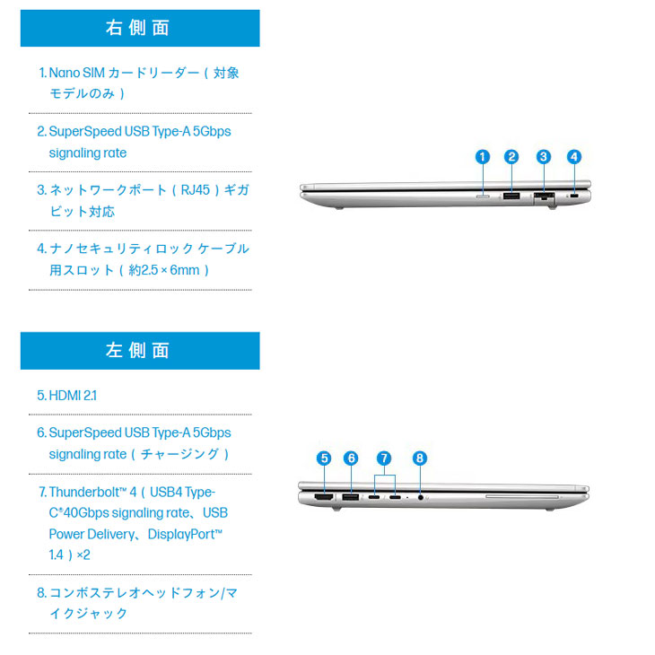 日本HP 【新品パソコン】HP EliteBook 640G11 Win11Pro [Core Ultra 5