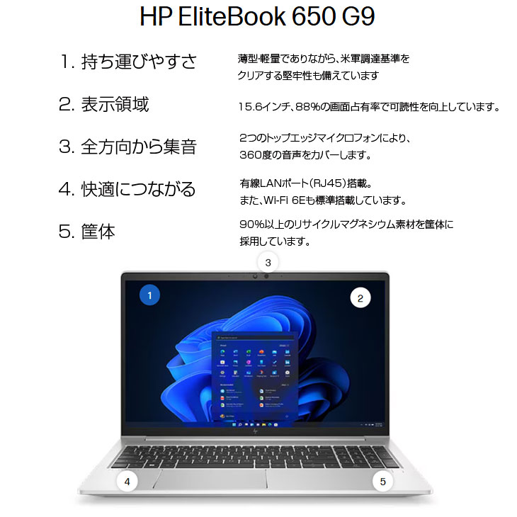 日本HP 【新品】HP EliteBook 650 G9/CT 602J7AV-AFBG 新品 ノート