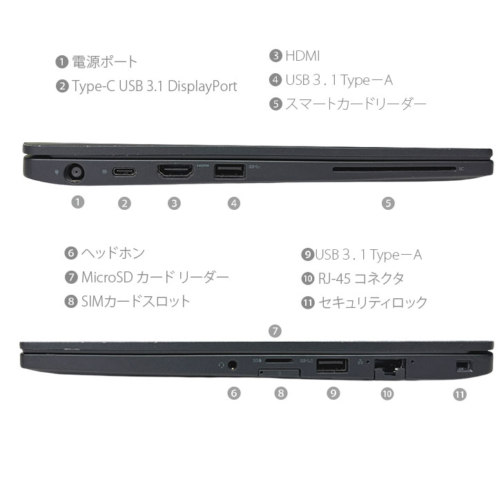 中古パソコン SIMフリー】DELL 13.3型 Latitude 7390 中古 ノート