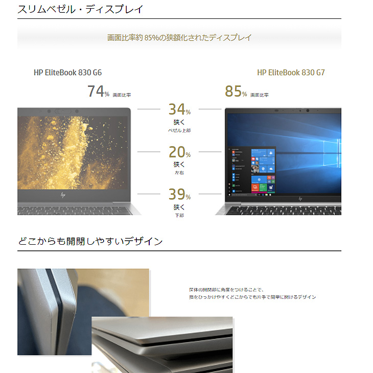 HP EliteBook 830 G7 1Q0V6AV-AAAH Win10Pro Windows11対応 第10世代