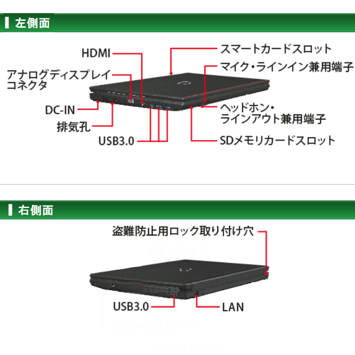 富士通 LIFEBOOK A748/S 中古 ノートパソコン Office Win10 or Win11