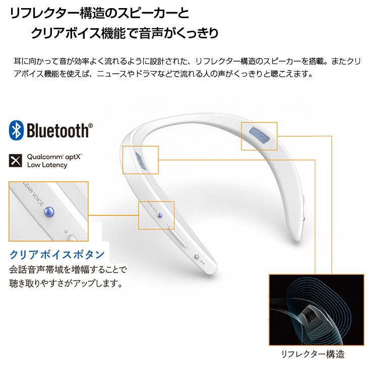 SHARP AQUOS サウンドパートナー　AN-SS2　ウェアラブル ネックスピーカー Bluetooth aptX LL TV  Bluetooth送信機　88g　ハンズフリー通話　テレワークにも