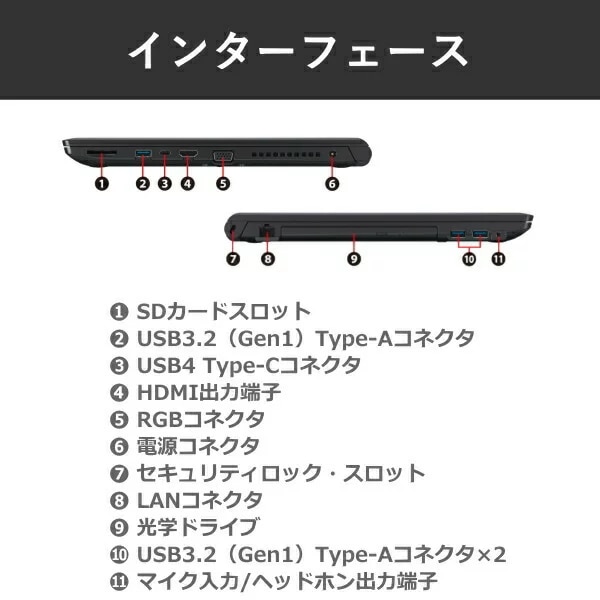 ★2022年製★ 第12世代Corei5 dynabook G15 ☆2022年製☆ 第12世代Corei5 dynabook G15