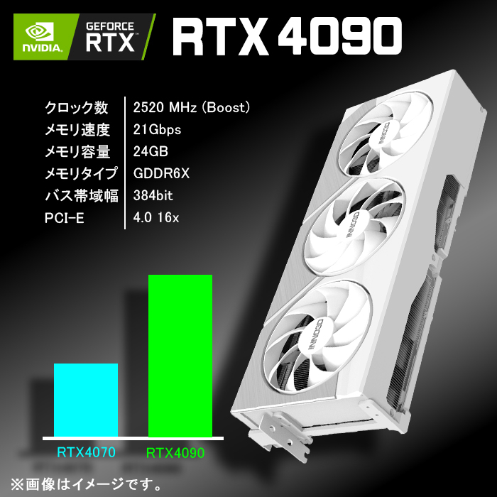 ゲーミングPC 黒海景房 HJF-ATX（BK）水冷 GeForce RTX4090 第13世代 Corei9 13900KF Win10/11変更可  SSD1TB メモリ32GB CPU水冷ファン eスポーツ PASOUL 極 : gm-bksea-rtx4090-i9 :  中古パソコンのワットファン - 通販 - Yahoo!ショッピング