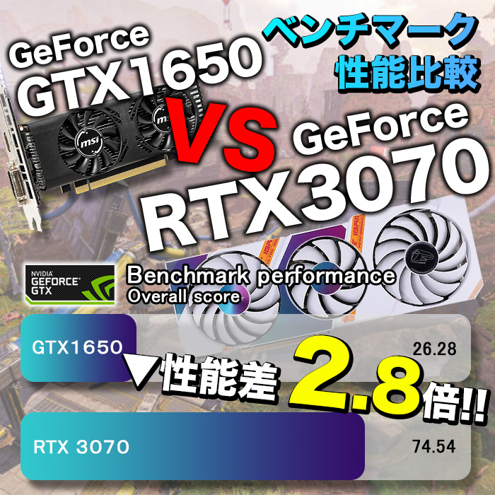 ゲーミングPC デスクトップパソコン ブラック メッシュ GeForce 