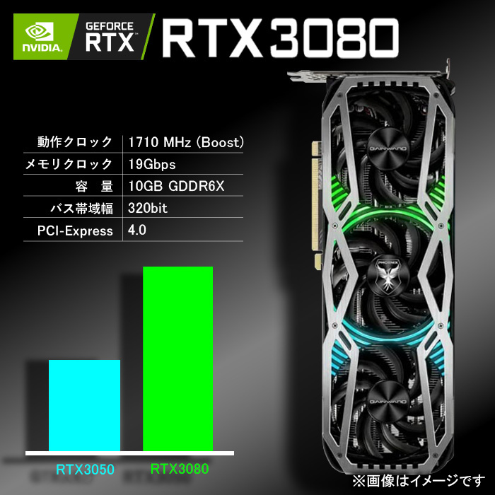 ゲーミングPC ブラック メッシュ GeForce RTX3080 第13世代 Intel