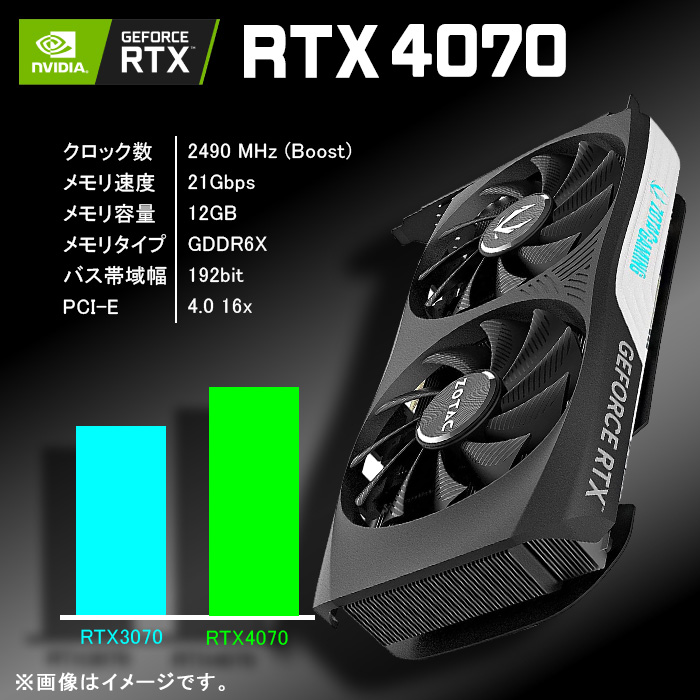 ゲーミングPC ブラック メッシュ GeForce RTX4070 第13世代 Intel