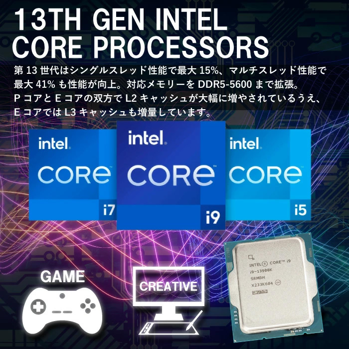 ゲーミングPC 黒海景房 HJF-ATX（BK）水冷 GeForce RTX4070 第13世代