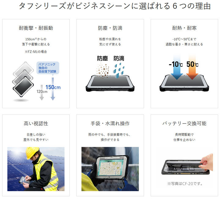 Panasonic TOUGHBOOK タフブック CF-19 中古 ノート Office Win10 第3