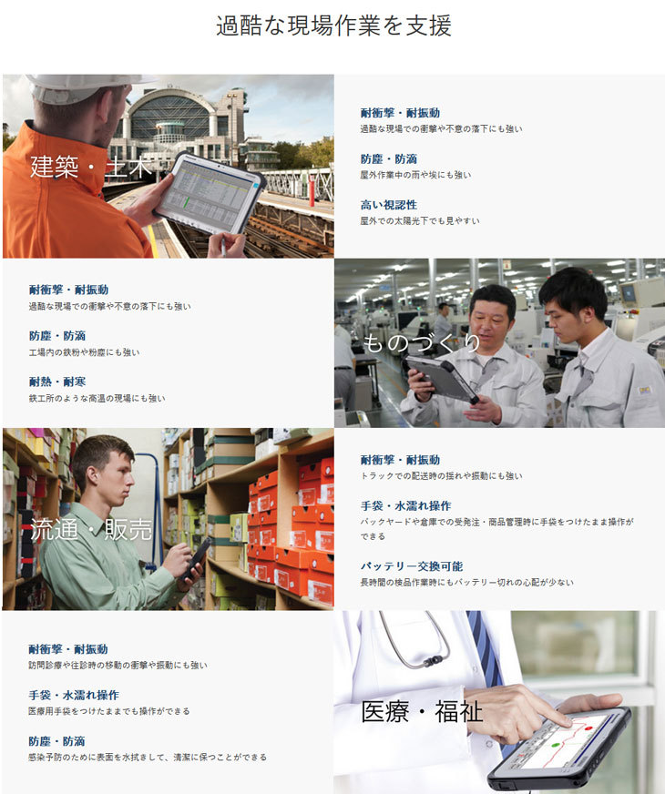 タフブック Panasonic TOUGHBOOK CF-19 中古 ノート Office