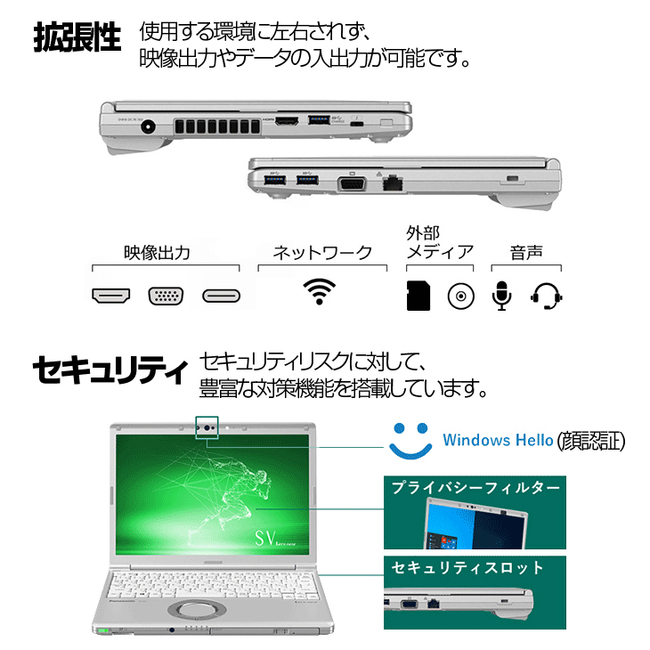 美品 ノートパソコンPanasonic レッツノート CF-SV8 Office PC