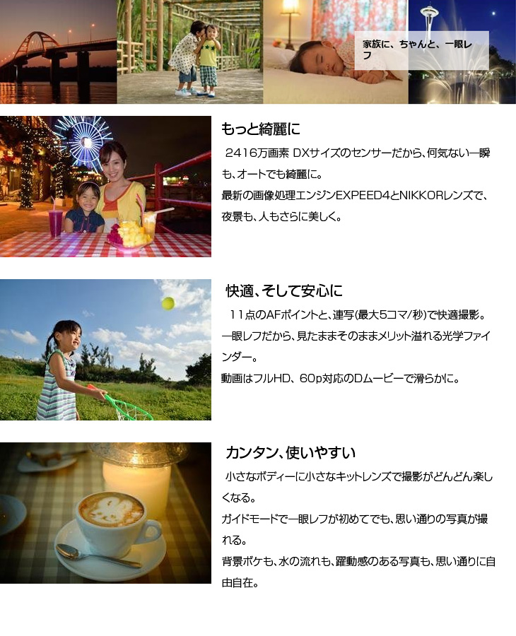 ニコン（Nikon） デジタル一眼レフカメラD3300 APS-C レンズキット