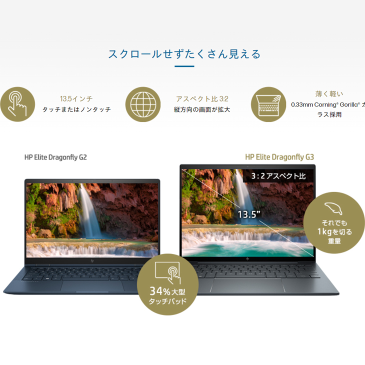 日本HP 【新品】HP Elite Dragonfly G3 6G0Z5AV-AAID Win10Pro