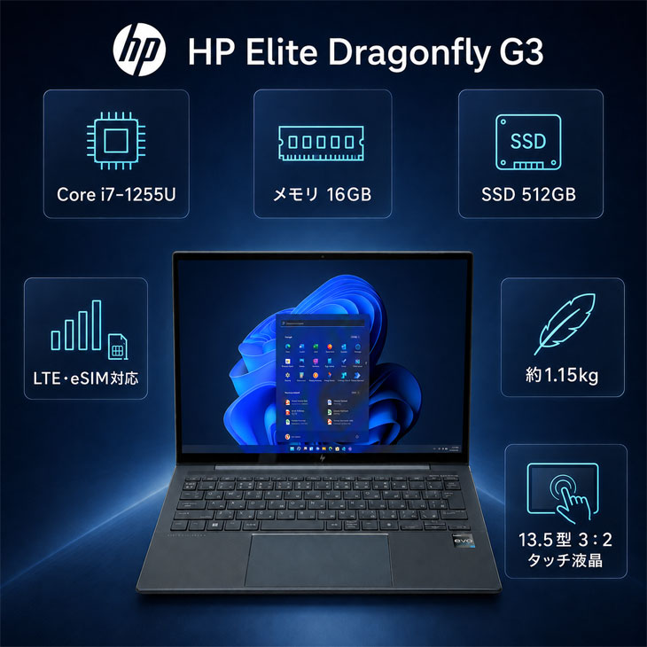 日本HP 【eSIM対応！中古良品】HP Elite Dragonfly G3 6H158PA#ABJ