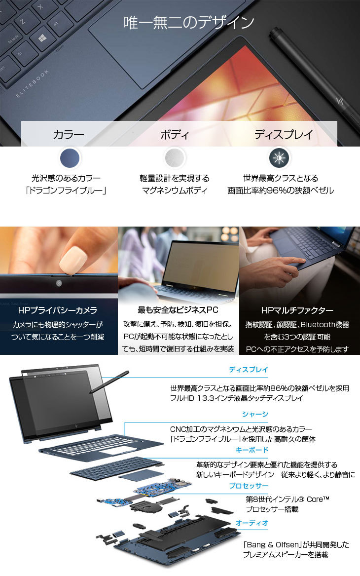 今だけSSD倍増中↑】HP Elite Dragonfly HSN-I32C 2in1ノート 今だけSSD倍増中↑】HP Elite Dragonfly HSN-I32C 2in1ノート
