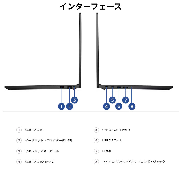 Lenovo 【新品】Lenovo ThinkPad E16 Gen 1 AMD 21JUS38C00