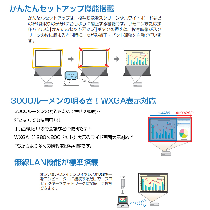 エプソン EPSON 液晶プロジェクター EB-1775W 使用190時間以下