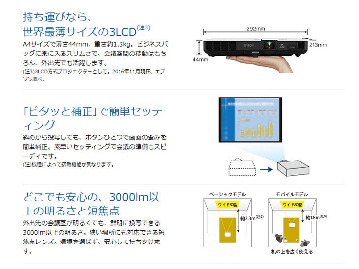 エプソン EPSON 液晶プロジェクター EB-1776W 3000lm WXGA 3LCD