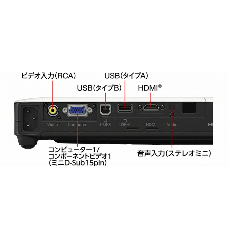 エプソン（EPSON） 【レンタル】1泊2日〜EPSON 液晶プロジェクター EB
