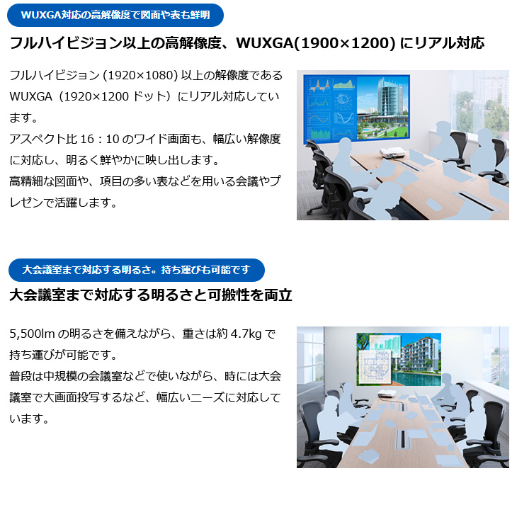 エプソン EPSON 液晶プロジェクター EB-2265U 5500lm WUXGA 3LCD