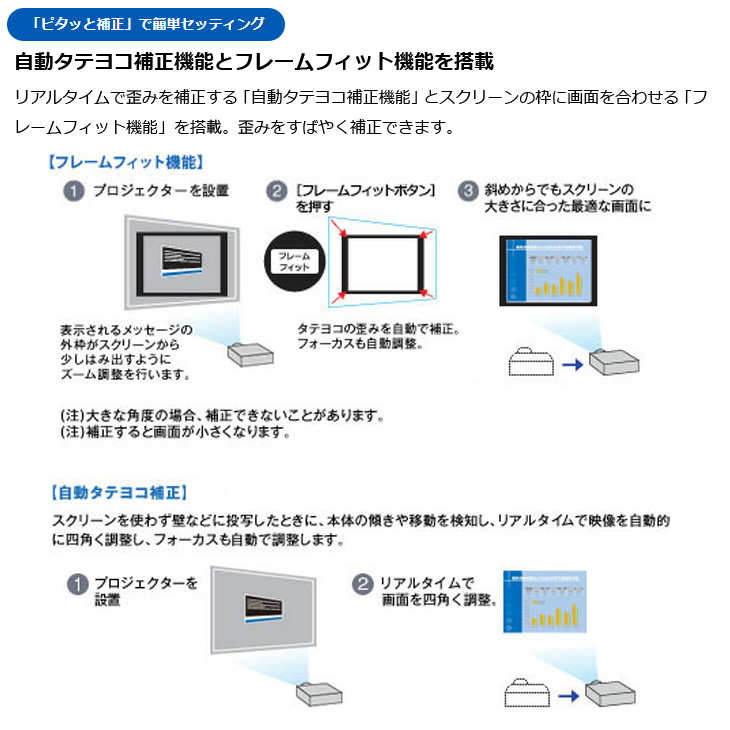 エプソン EPSON 液晶プロジェクター EB-2265U 5500lm WUXGA 3LCD