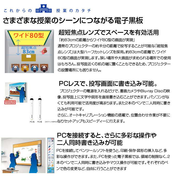 EPSON 電子黒板機能内蔵 液晶プロジェクター EB-536WT 3400lm EPSON 電子黒板機能内蔵 液晶プロジェクター EB-536WT 3400lm
