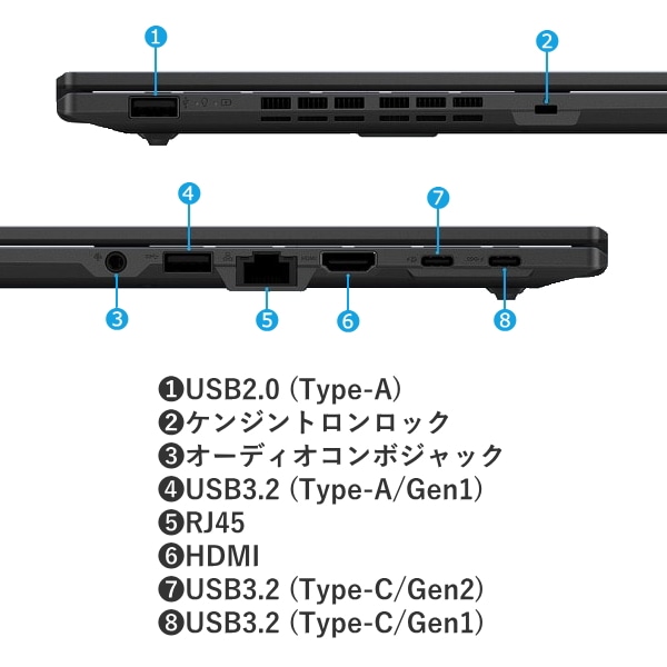 ExpertBook 【□新品ノートパソコン 】ASUS ExpertBook B1 B1402CVA