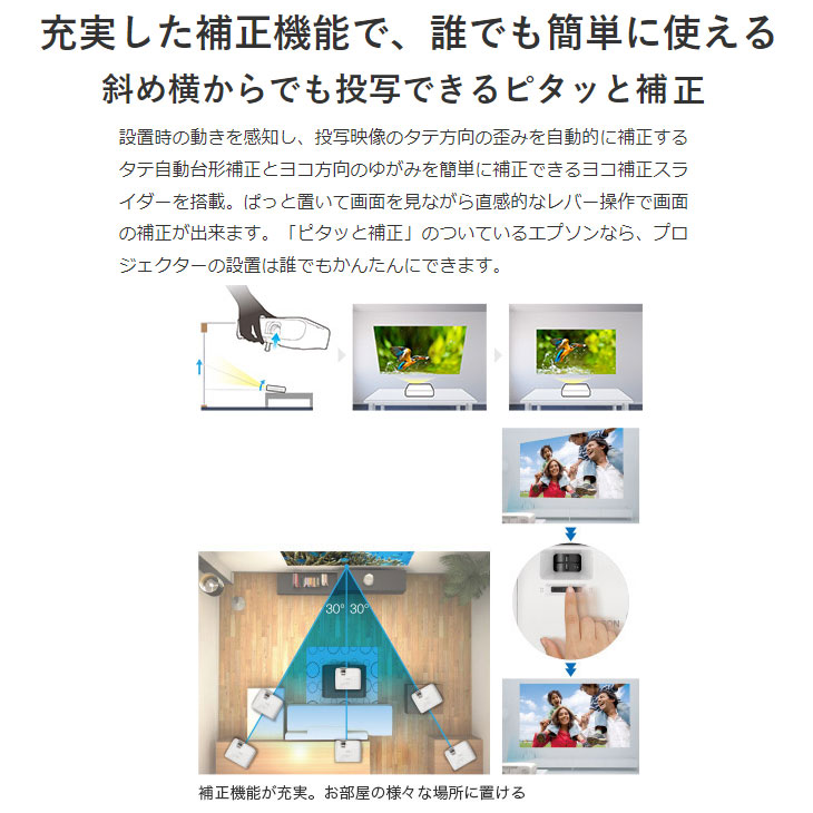 エプソン/EPSON 3LCDプロジェクター 高輝度3700lm EB-W06 リモコン その他 通電確認済 レンタル】プロジェクター EPSON EB-W06 - プロジェクターレンタル屋さん