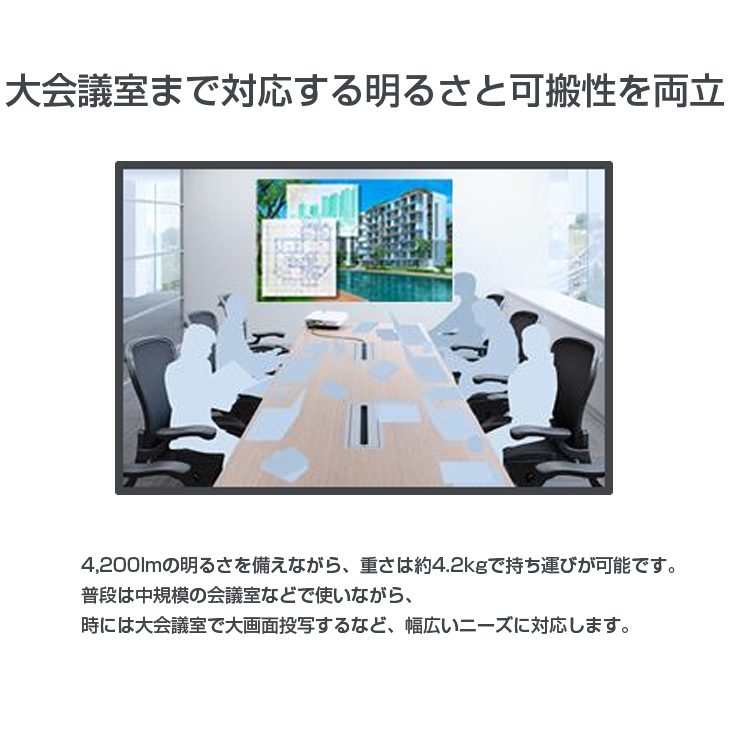 動作良好品　 EPSON エプソン　プロジェクター/3LCD方式を採用したプロジェクター/EB-2140W　中古 エプソン（EPSON） 液晶プロジェクター EB-2140W 4200lm WXGA 3LCD方式