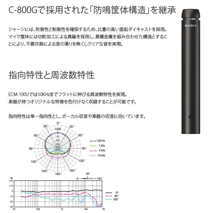 SONY（ソニー） 【高性能マイク良品入荷】SONY ECM-100U