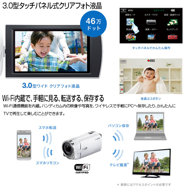 SONY HANDYCAM HDR-CX480 デジタルビデオカメラ ハンディカム 251万