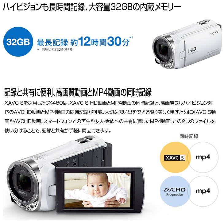 SONY HANDYCAM HDR-CX480 デジタルビデオカメラ ハンディカム 251万画素 32GBメモリ 光学式手ブレ補正　 バッテリー　 ポーチ付き　ホワイト：良品