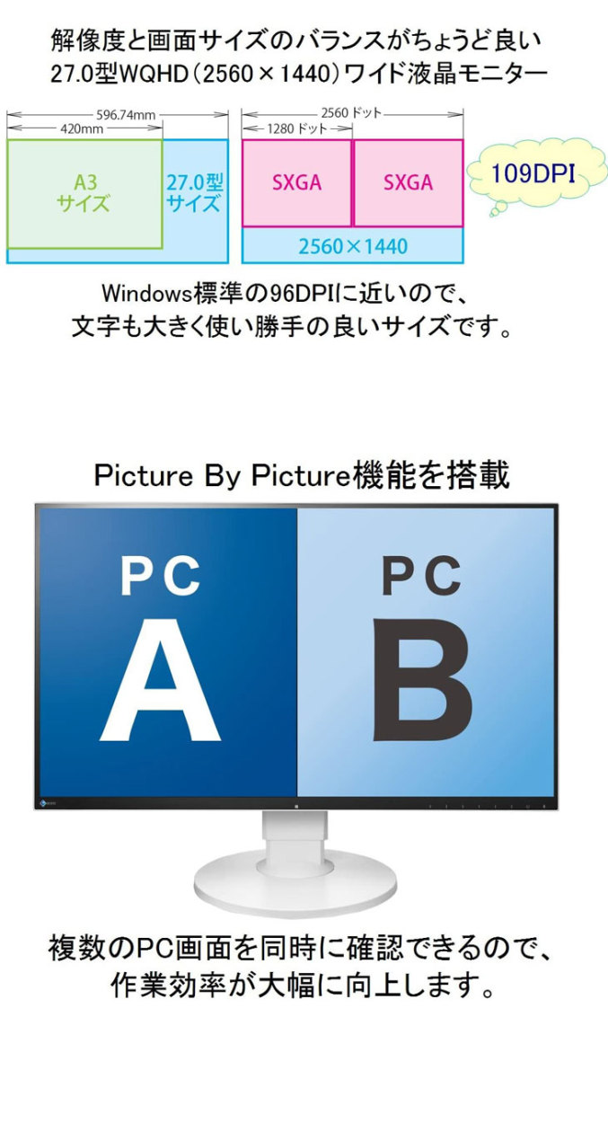 FlexScan EIZO EV2750 FlexScan 27インチ フルフラット フレーム